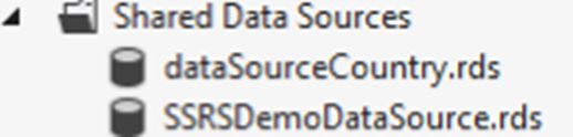 Data Sources
